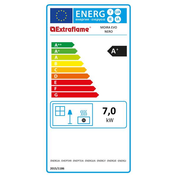 Nordica Extraflame Po Le Granul S Moira Evo Tanche Kw Granul