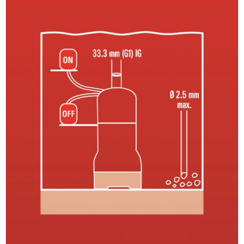 Pompe immergée GC-DW 900 N RECONDITIONNE - EINHELL 