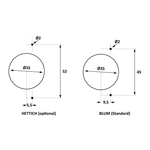 Perceuse à charnières pneumatique de type "BLUM" D. 35 mm - 230V - 750W - Holzmann