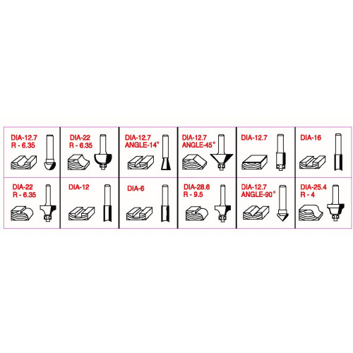 Coffret assortiment 12 mèches de défonceuse carbure Pro Q. 8 mm - Holzmann