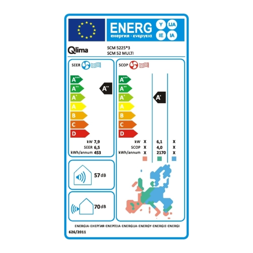 Unité extérieure pour multisplit - climatiseur multi air prêt à poser  - blanc - Modèle SCM52 MULTI - QLIMA