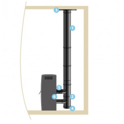 Kit raccordement étanche vertical - Ø80/125 - modèle Apollo - pour pellets - noir - Joncoux