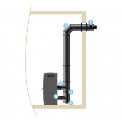 Kit raccordement étanche terminal horizontal - Ø80/125 - modèle Apollo premium - pour pellets - noir de marque Joncoux, référence: B8511900