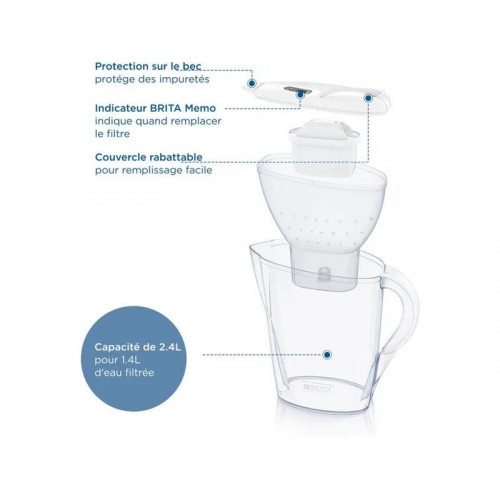 Carafe filtrante BRITA marella blanc - BRITA