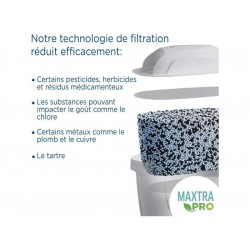 Carafe filtrante BRITA marella blanc - BRITA