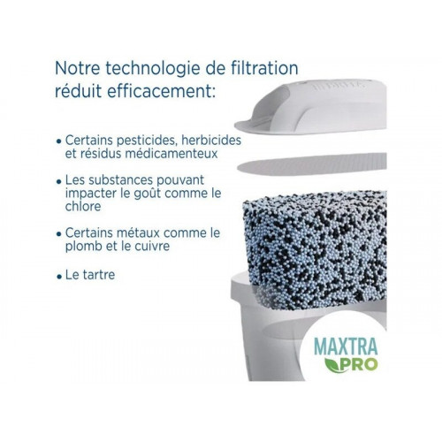 Carafe filtrante BRITA marella blanc - BRITA